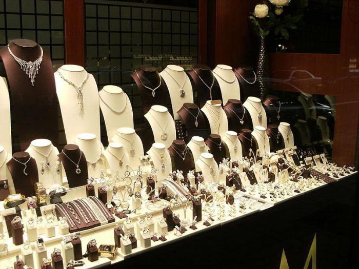 sunlight jewelry franchise