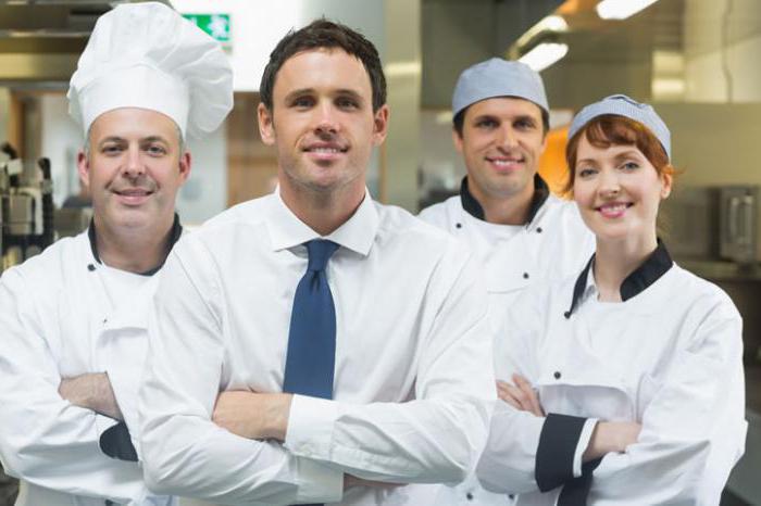 restaurant hall manager duties