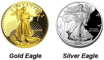 875th test that it is gold or silver