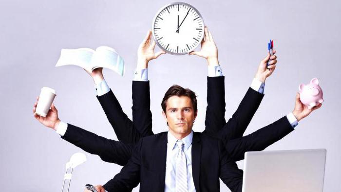 entrepreneur qualities