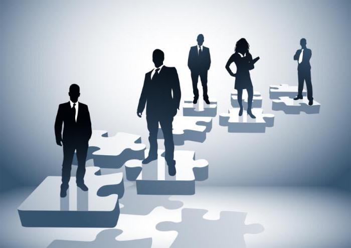 personal qualities of an entrepreneur