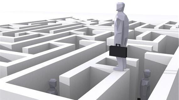 Theory of Bureaucracy