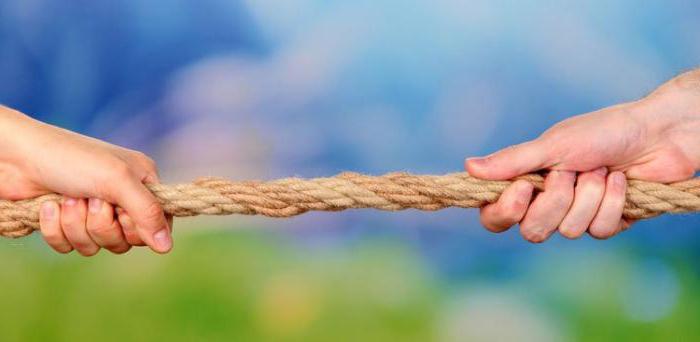 the role of competition in enterprise development