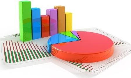 consumer demand production