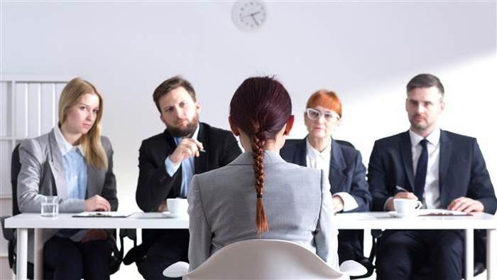 external sources of staff recruitment