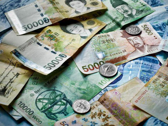 korean money
