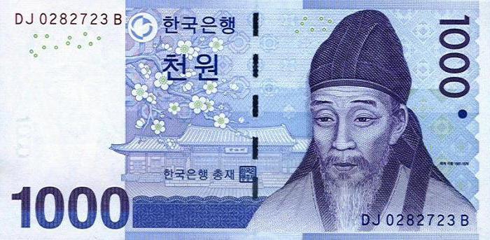 korean won