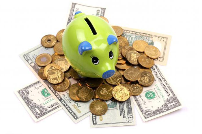 borrower credit rating methods