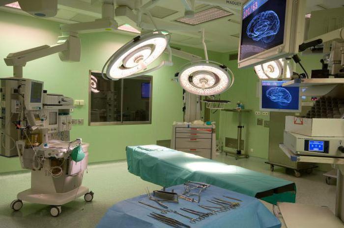 franchise medical clinic