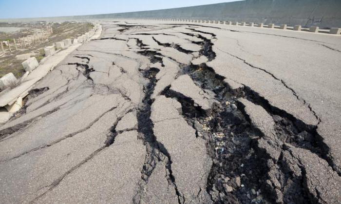 meaning of the word force majeure