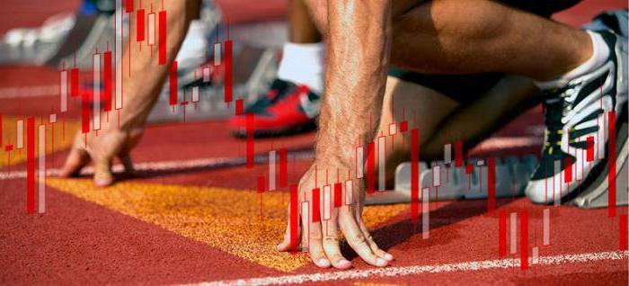 Moscow Exchange Forex Trading Hours