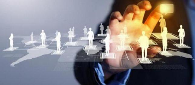 trend reversal indicator