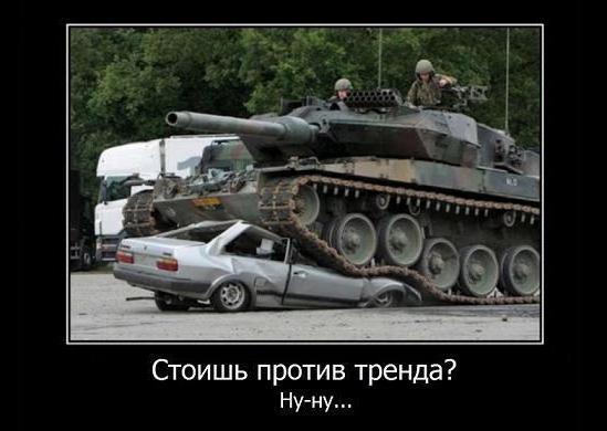 trend reversal indicator