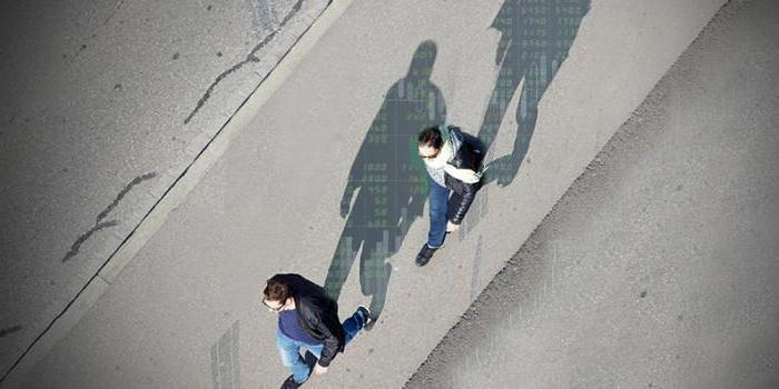 copying forex trades