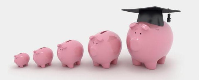 individual investment account tax deduction