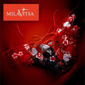 World Lingerie Brands