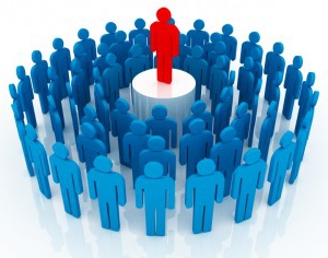 management principles and methods