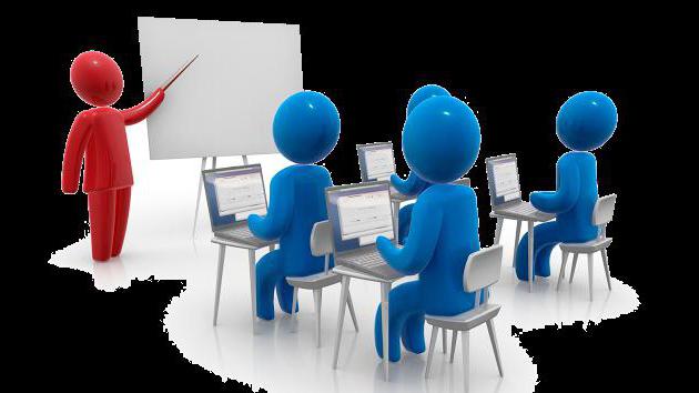 management models briefly