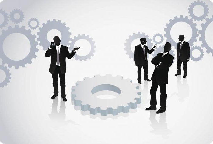 main management models