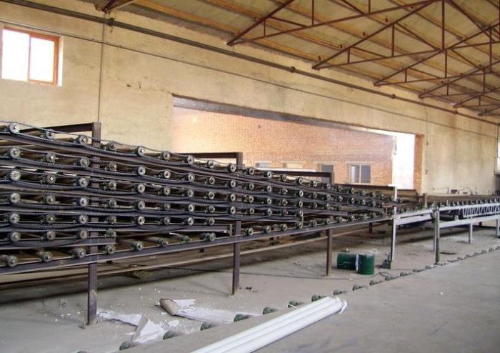 gypsum board profile machine