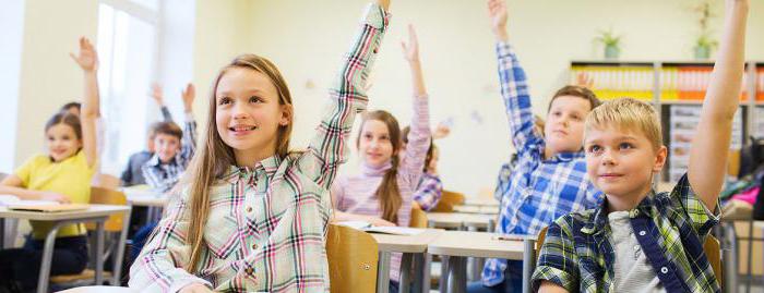 teaching english in cyprus