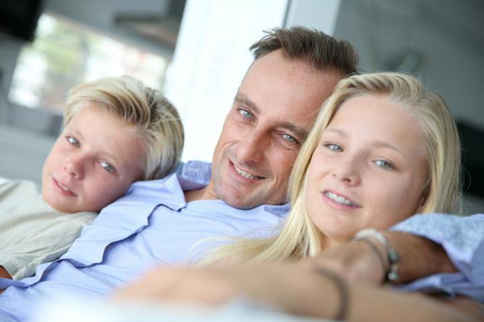 what is the minimum amount of child support for a child