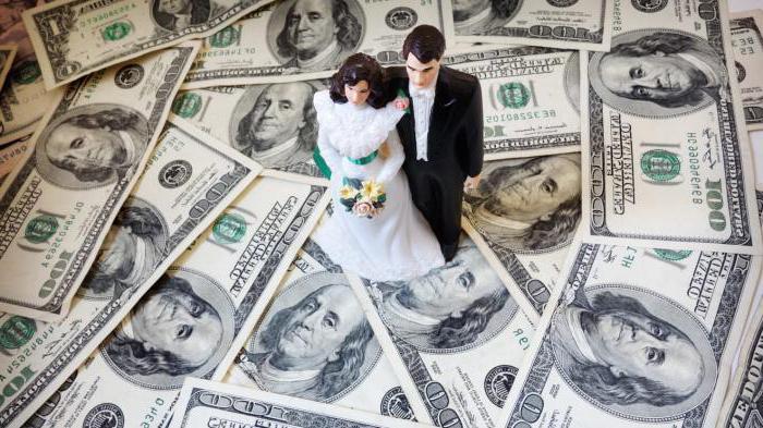 child support for 3 children and wife