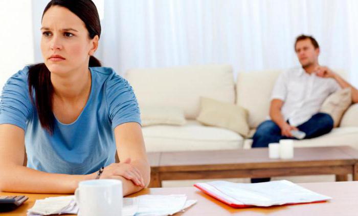 division of debts after divorce