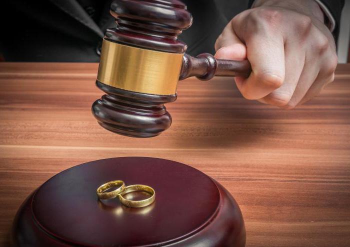 division of debts on a loan after a divorce