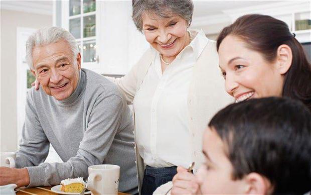 supplement to working pensioners for children