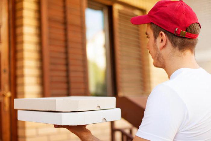 business school students