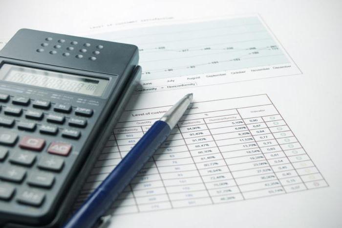 financial pyramids in Russia