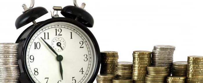 piecework time wage system