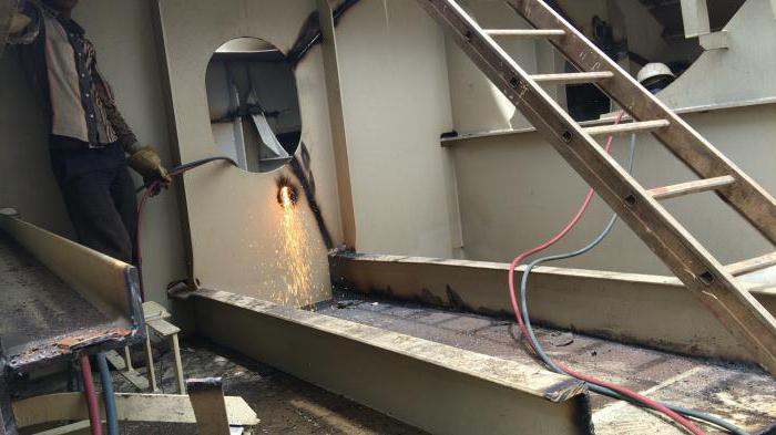 calculation of premium for harmfulness