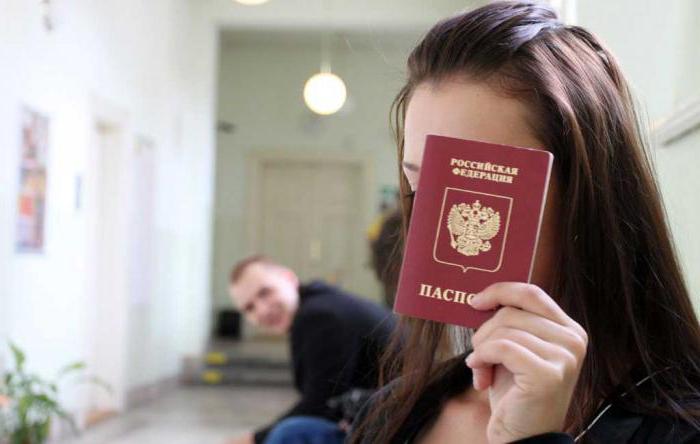 Citizenship Law of the Russian Federation
