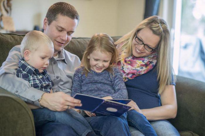 adoption in the Perm region