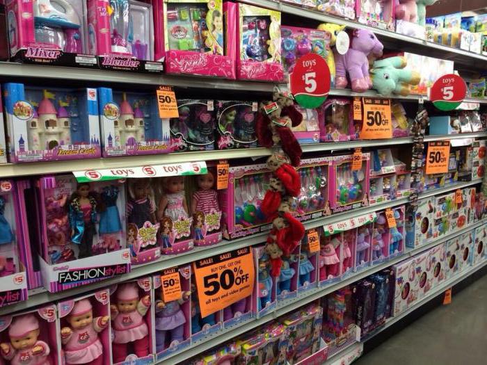 best-selling goods in Russia 2017