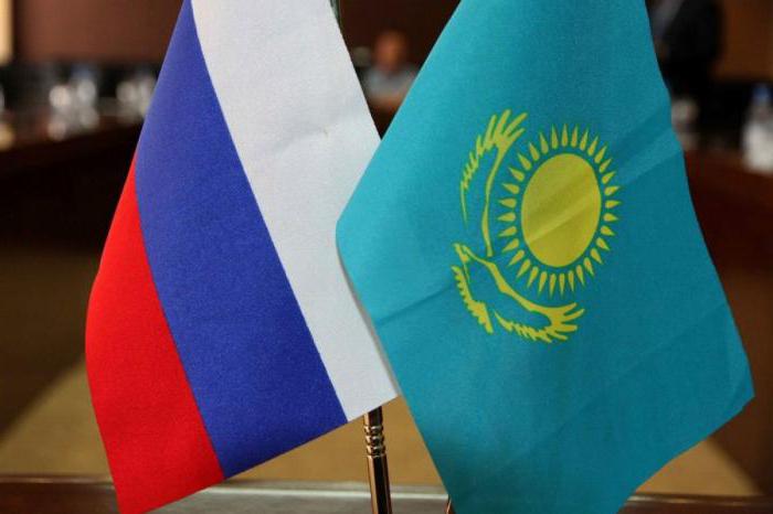 where to send the renunciation of citizenship of Kazakhstan