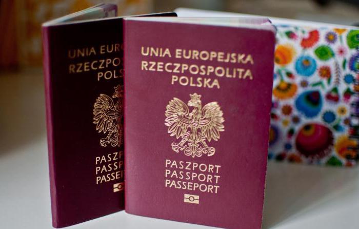 poland citizenship law
