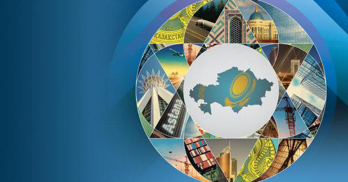 privatization in Kazakhstan