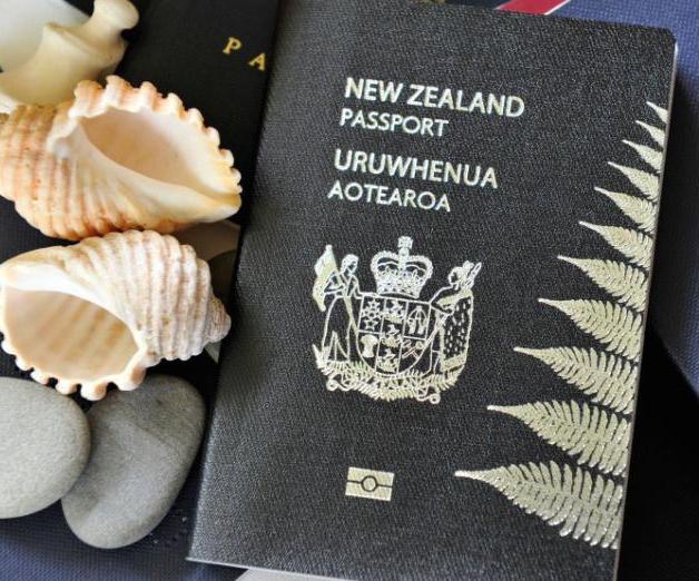 how to obtain citizenship of new zealand