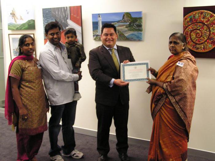 what gives citizenship of new zealand