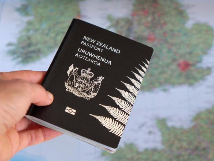 citizenship of new zealand for Russians