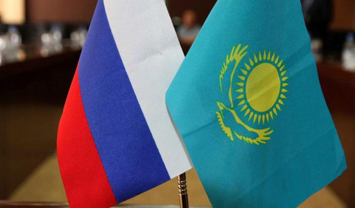 what Kazakhstan exports