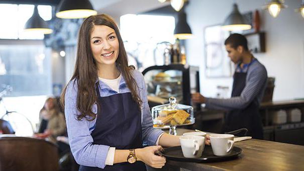 the procedure for hiring citizens of Ukraine