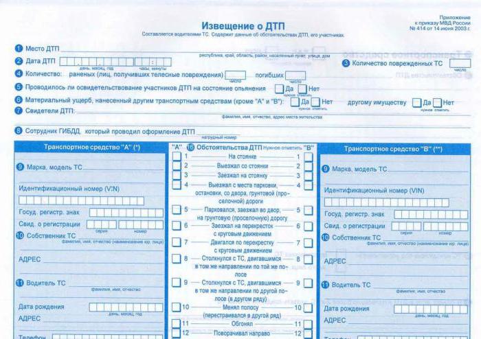 how to arrange Europrotocol in case of accident
