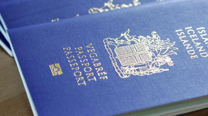 citizenship of Iceland