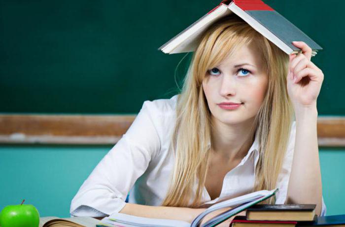 sample teacher complaint from parents