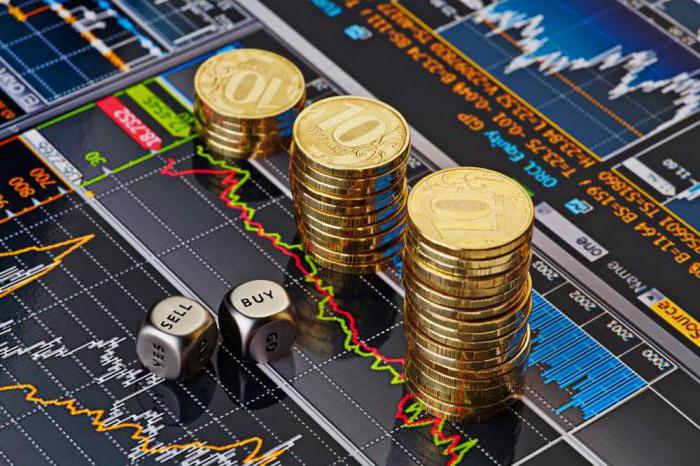 how to play binary options and win