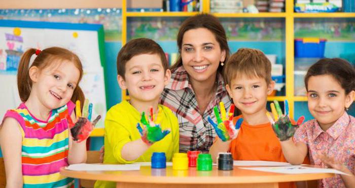 organization of preschool education